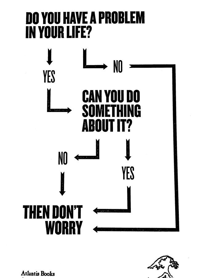 Problem in Your Life?