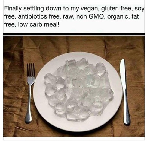 everything-free meal